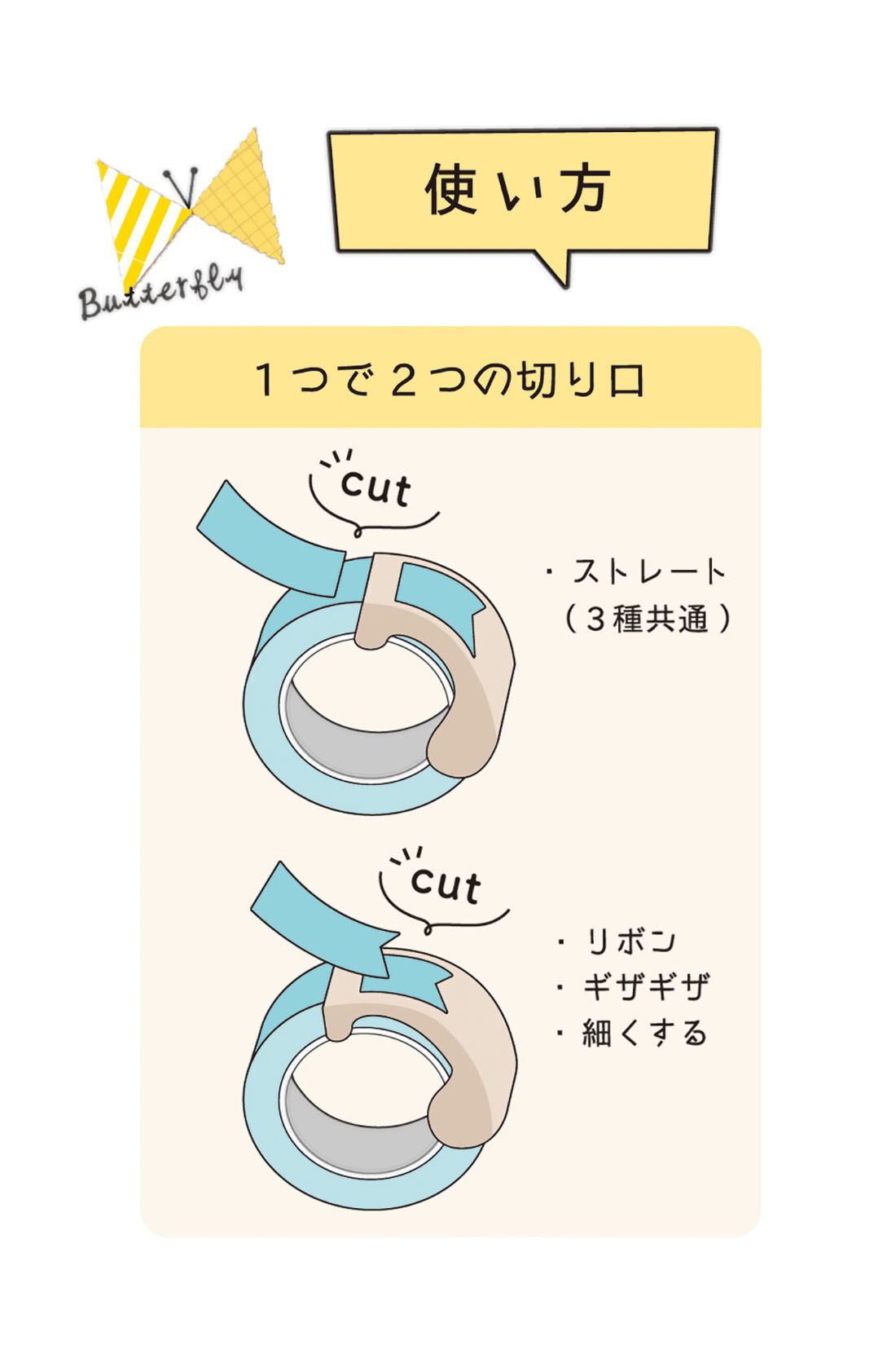 ミニツク|まっすぐにも切れて便利 マスキングテープの飾り切りを楽しむセットの会