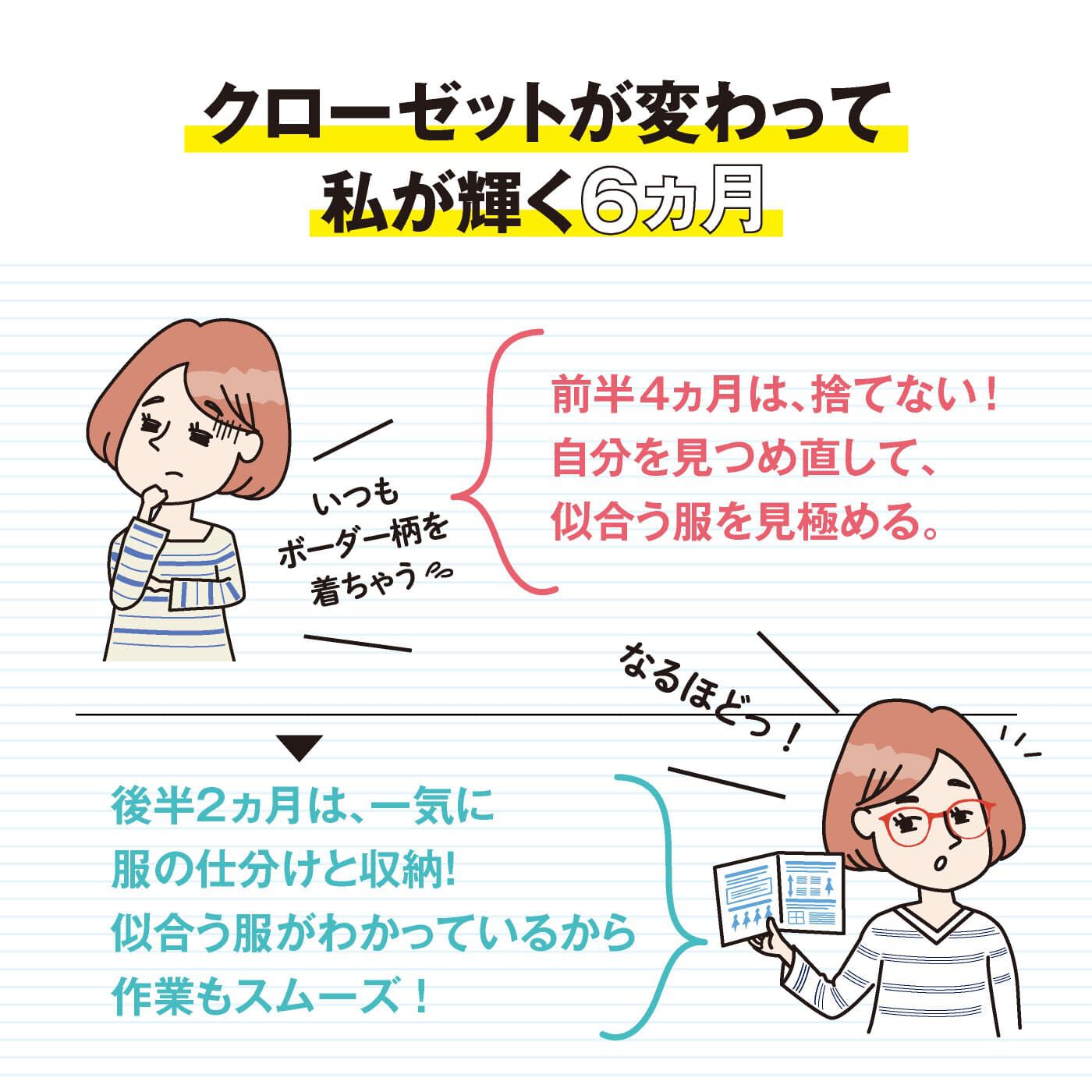 ミニツク|【総額5,610円OFF】プロの整理術でワードローブが劇的に変わる！クローゼットお片づけプログラム［6回予約プログラム］