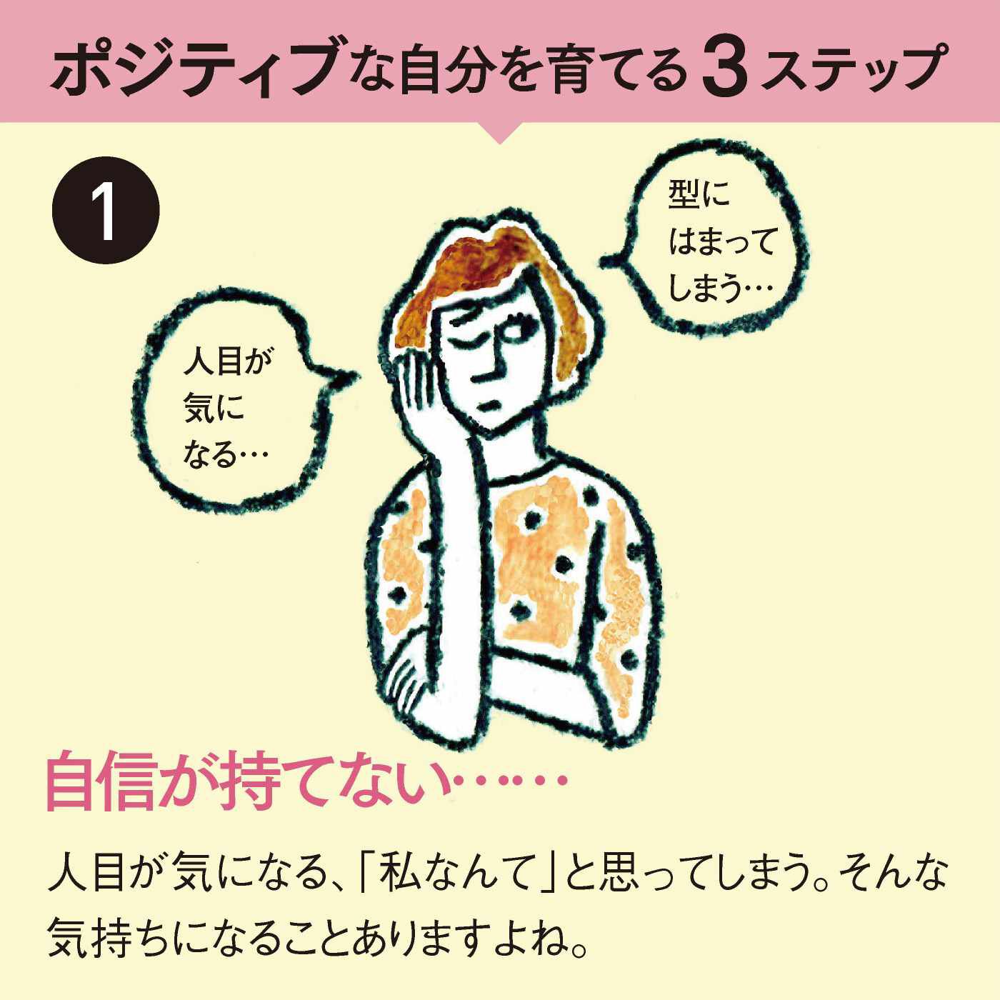 ミニツク|【タイプが選べる】脳がめざめるお絵かきプログラム　手のひらアート編
