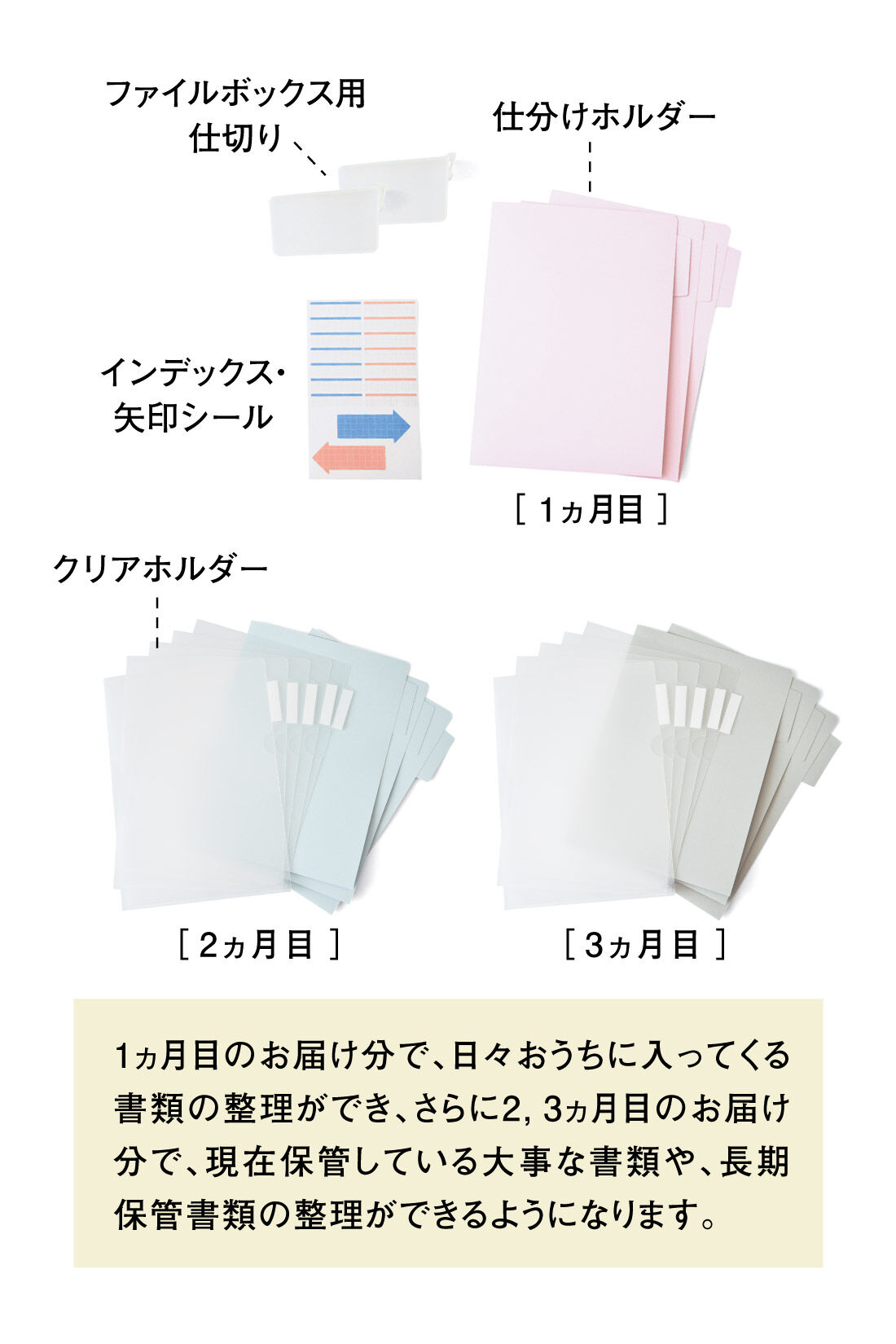 ミニツク|【ミニツク to おさよさん】整理上手なレクチャーシート付き 書類ホルダーセットの会［3回予約］