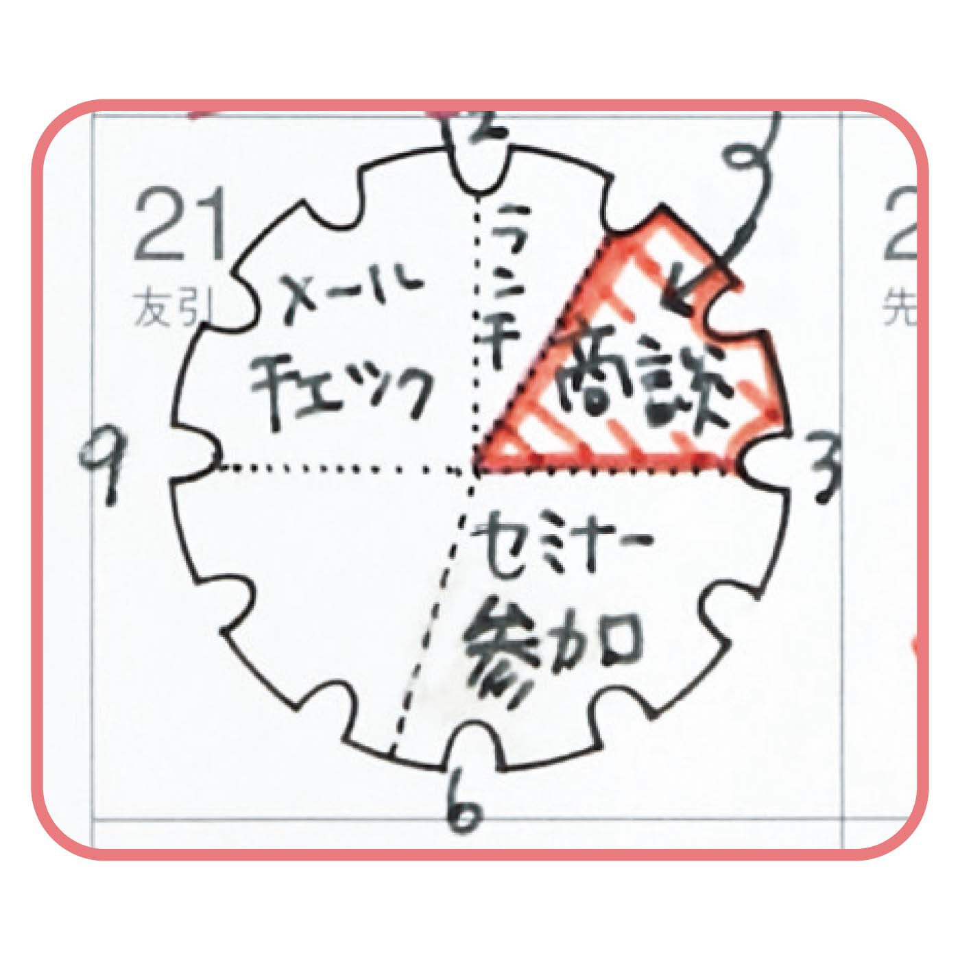 ミニツク|ミニツク チョコット アイコン記号もらくらく描き込み なぞるだけの手帳デコ クリアテンプレートとペンセットの会|柄を組み合わせてグラフなども描けます。