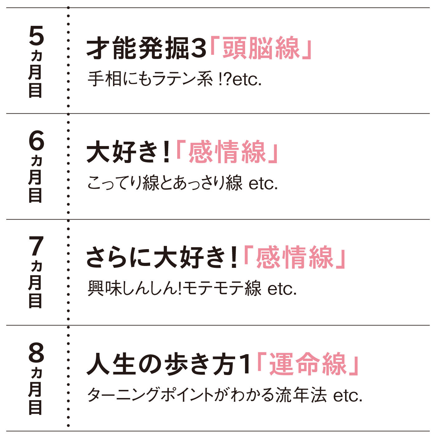 ミニツク|笑顔のきっかけ 手相でなかよしプログラム［12回予約プログラム］|人生も未来も読めるようになる12ヵ月