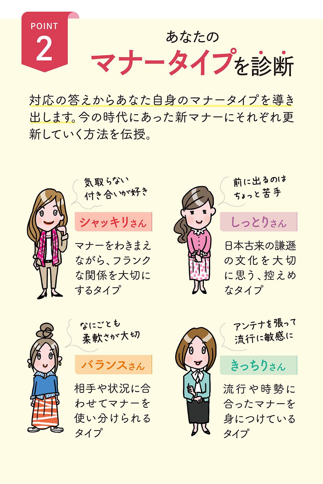 ミニツク|困ったシーンもしなやかに乗り切る 使える！  オトナのマナープログラム［12回予約プログラム］
