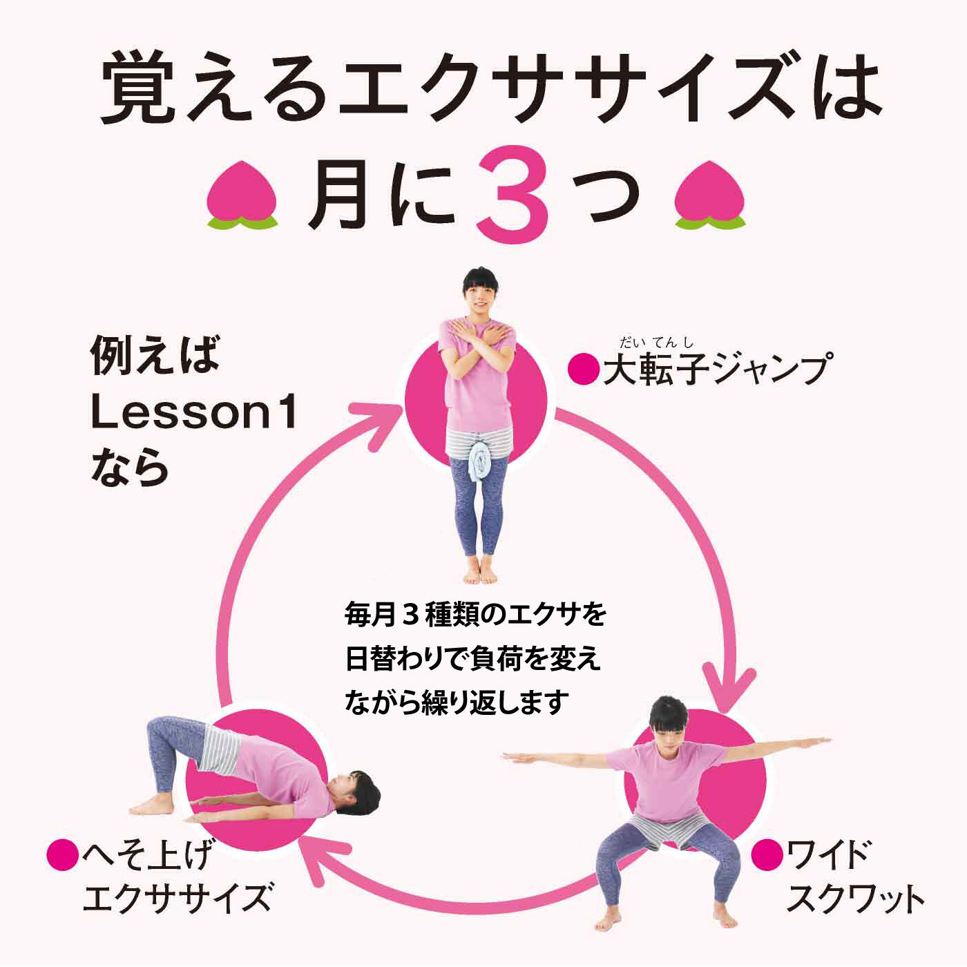 ミニツク|マイナス3歳若返り パンツスタイルの後姿が変わる！ 美尻メイクレッスンプログラム［6回予約プログラム］