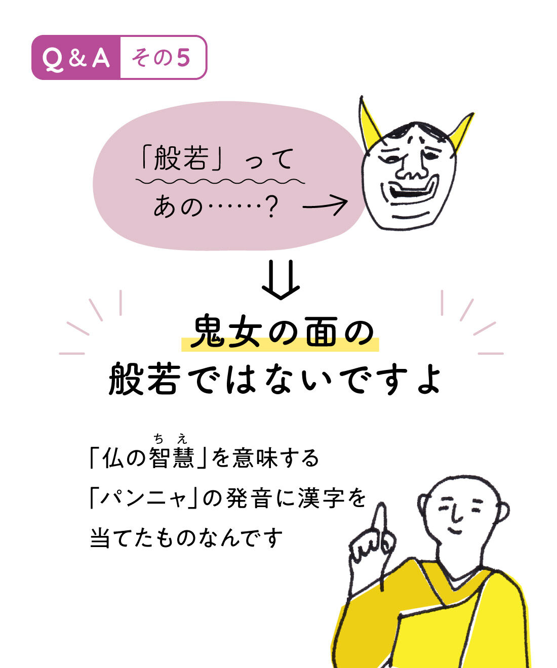 ミニツク|１日１０分からの心の休息　おうちでゆるっと写経プログラム