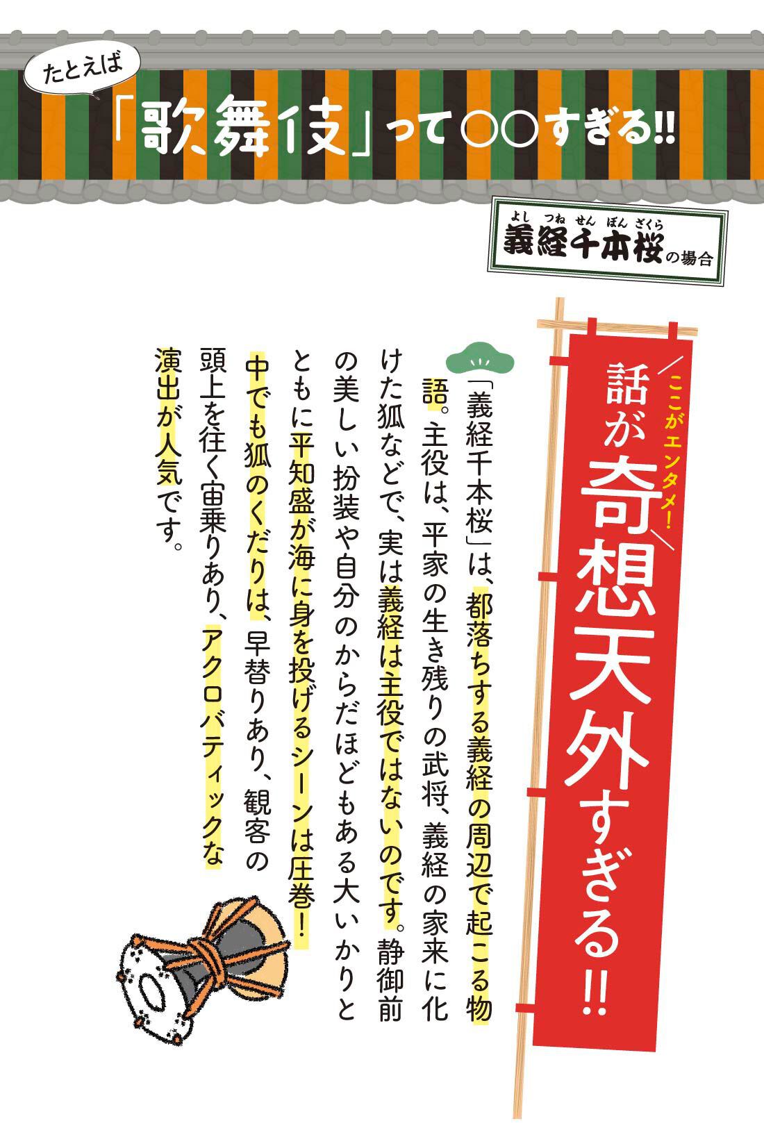ミニツク|【総額11,000円OFF】歌舞伎から落語までワクワクがとまらないエンタメ！古典芸能入門 プログラム［10回予約プログラム］