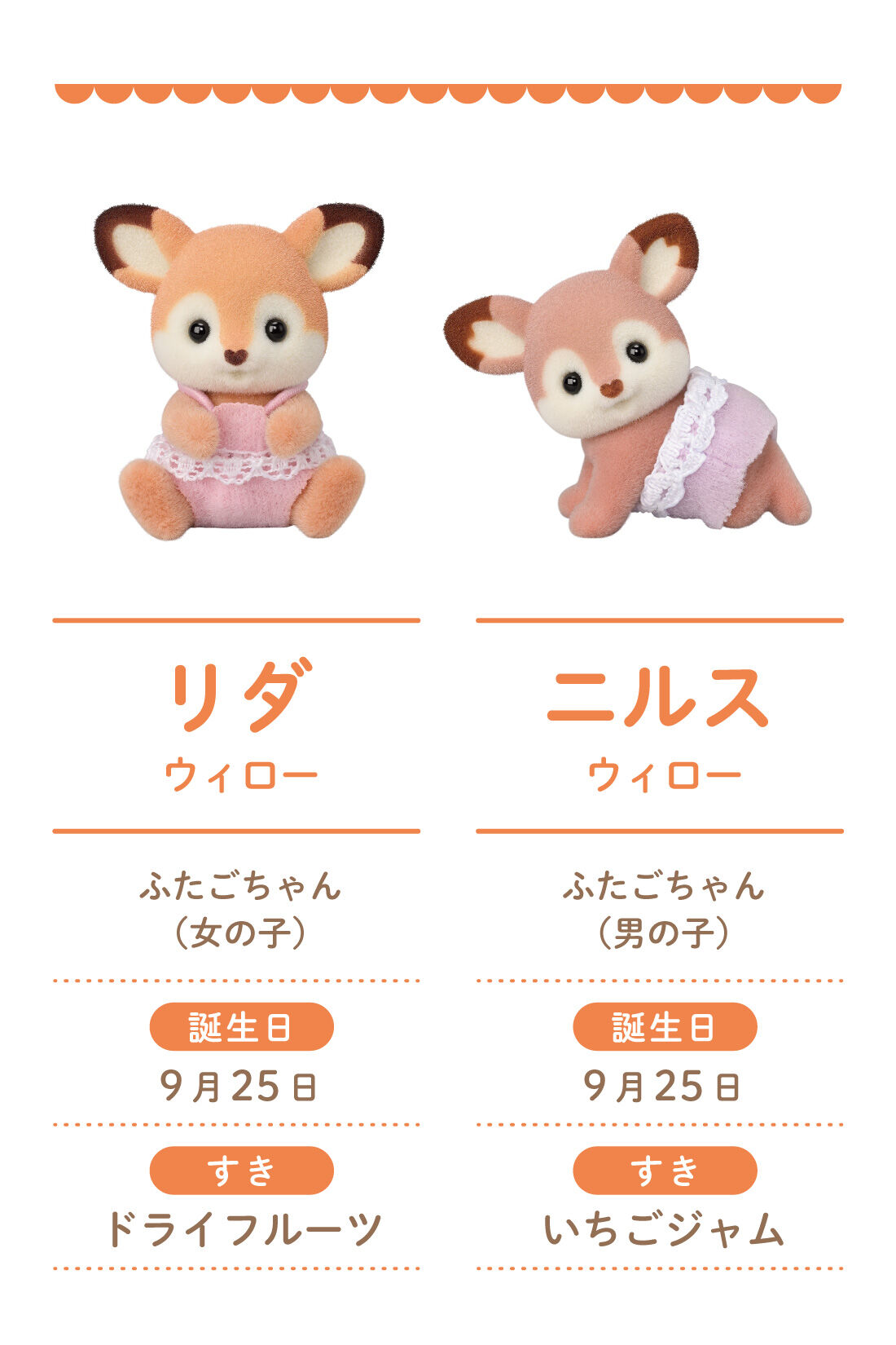 ミニツク|【12月予約】シルバニアファミリーの世界を楽しむ ふたごちゃんコレクションの会
