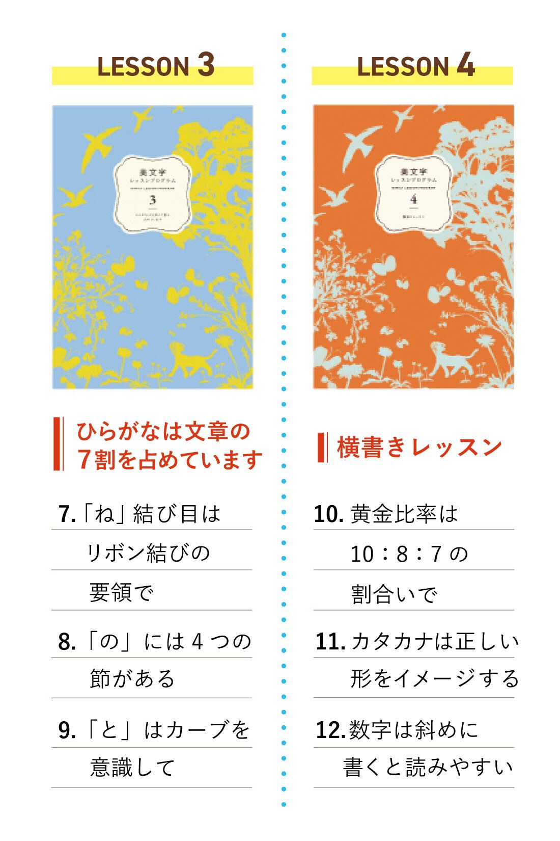 ミニツク|18のコツを身につければ字がぐんとうまくなる きれいな文字はあなたを変える！美文字レッスンプログラム［6回予約プログラム］