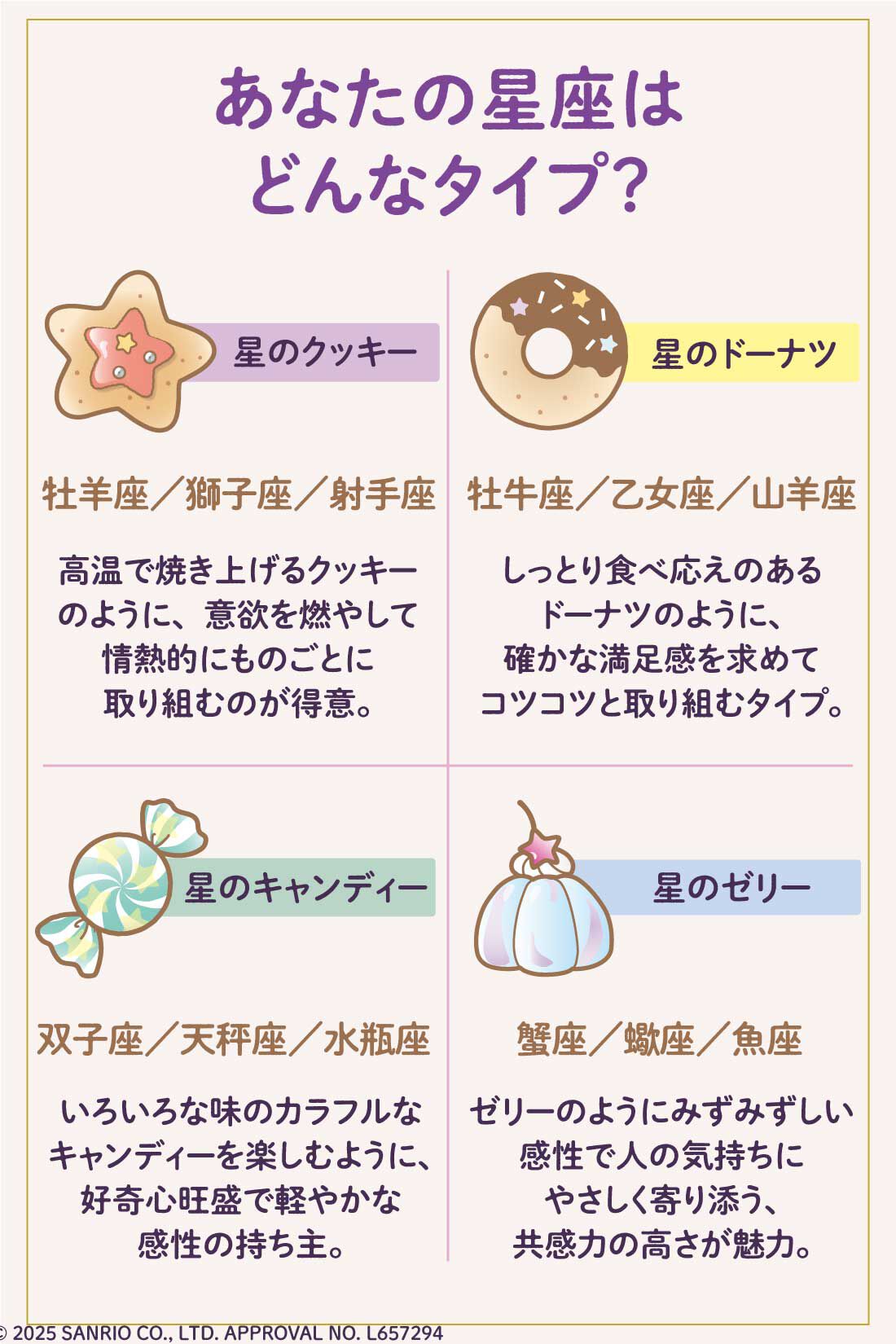 ミニツク|【7月分以降よりお届け】キキ＆ララがナビゲート お菓子な星占いプログラム［6回予約プログラム］