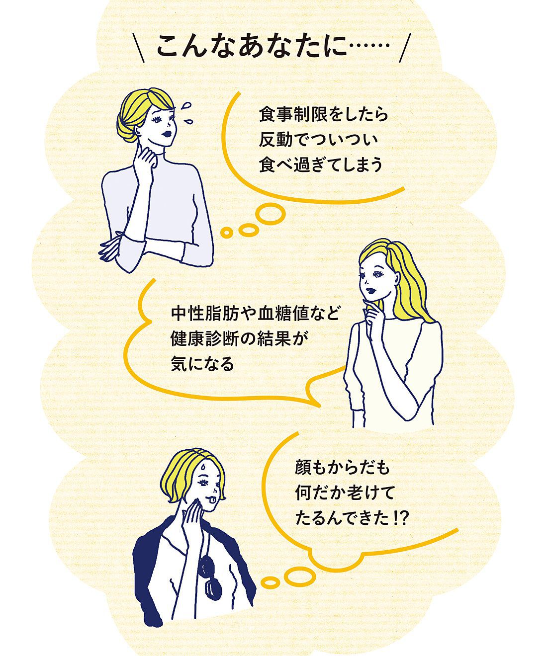 ミニツク|【総額3,300円OFF】40代からのKENKO美人ダイエット ［6回予約プログラム］
