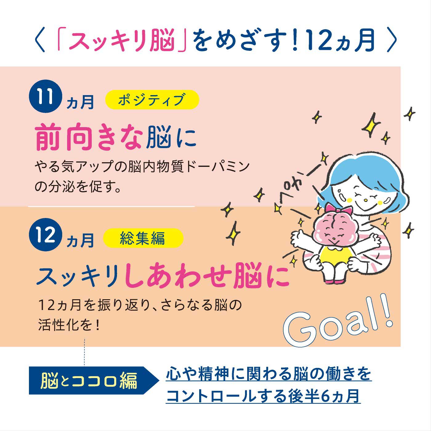 ミニツク|きたえてゆるめて心とからだを磨く脳エクサプログラム［ 12回予約プログラム］