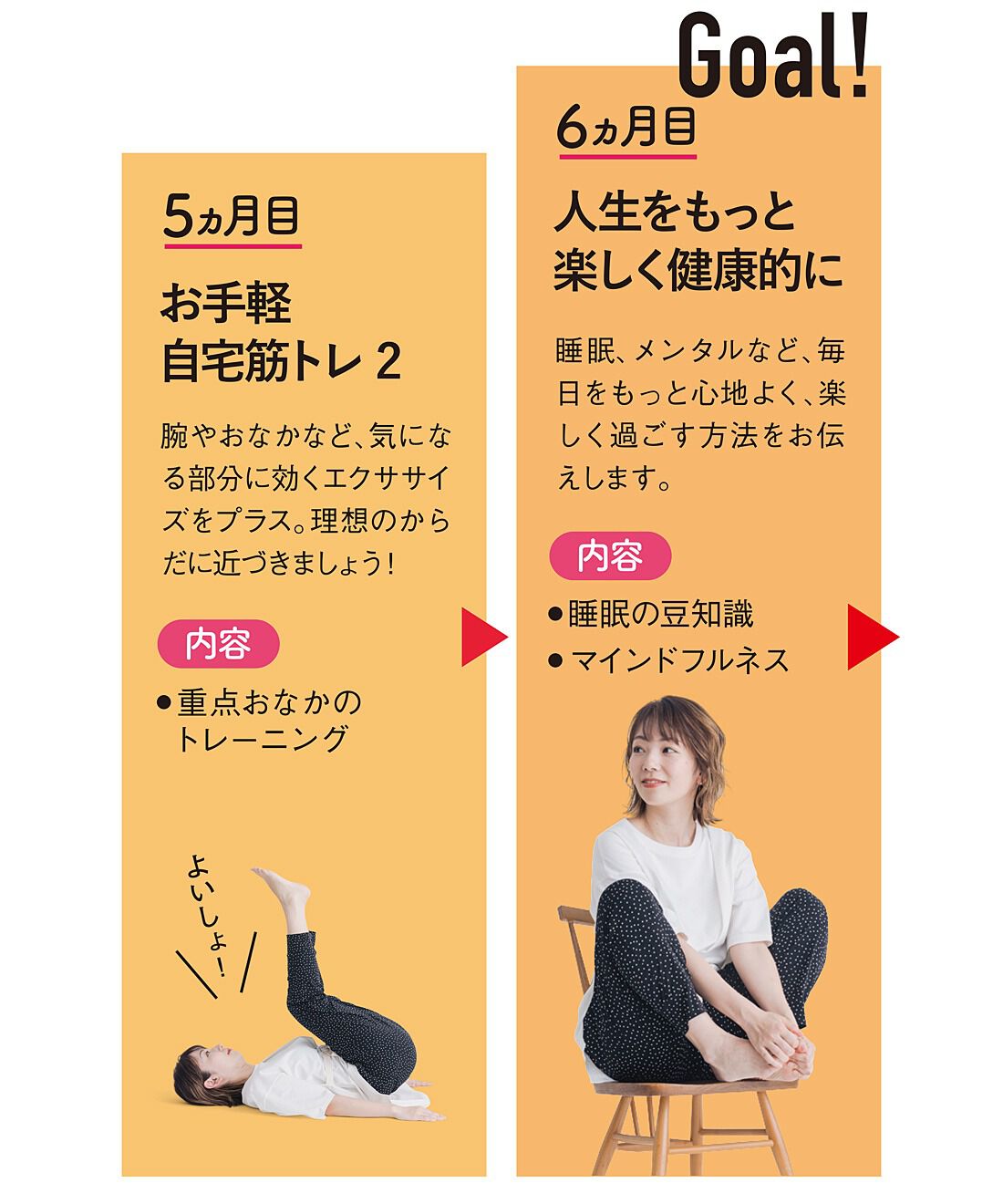 ミニツク|【総額3,300円OFF】40代からのKENKO美人ダイエット ［6回予約プログラム］