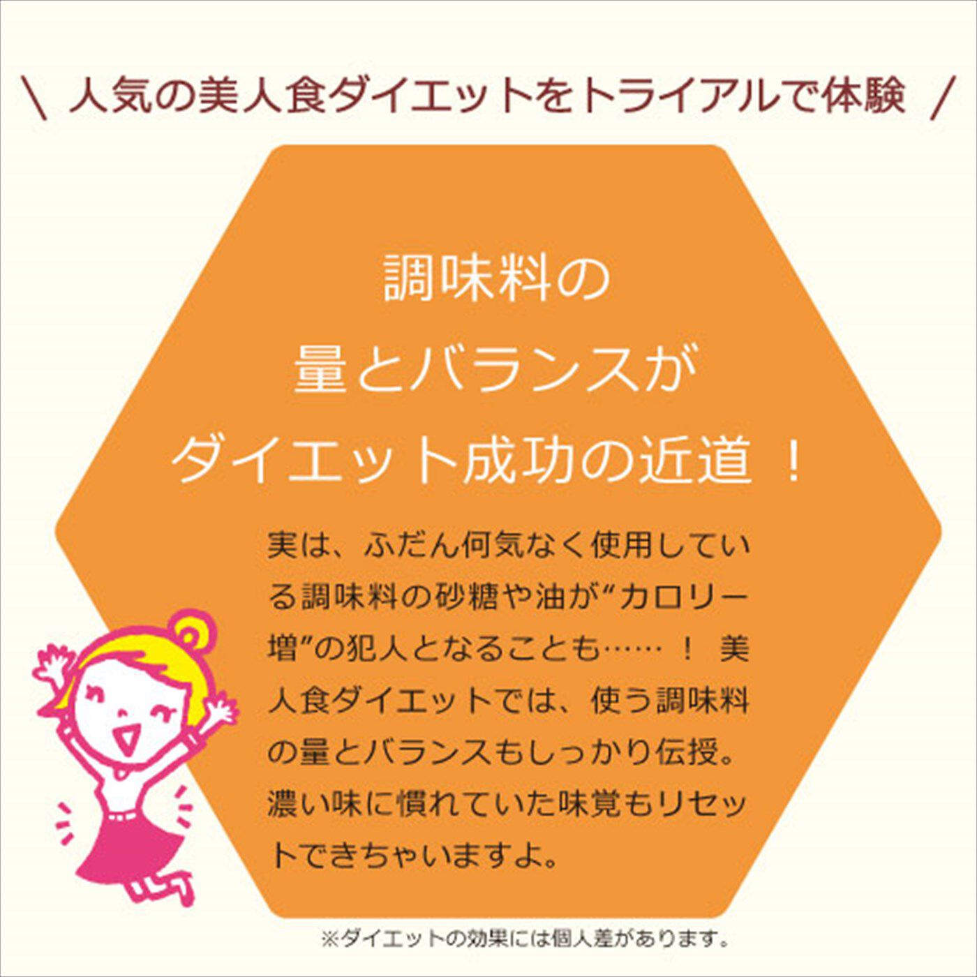 ミニツク|ダイエットクリエイター大場ケイ子先生が教える美人食ダイエットダイアリープログラム トライアル|調味料の量とバランスがダイエット成功の近道！