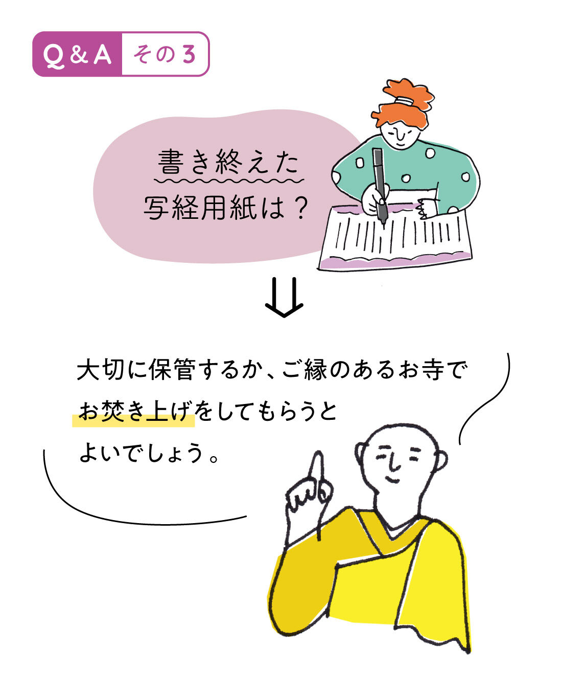 ミニツク|１日１０分からの心の休息　おうちでゆるっと写経プログラム