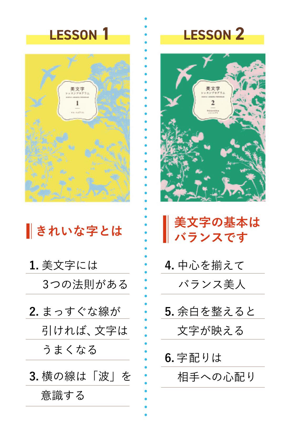 ミニツク|18のコツを身につければ字がぐんとうまくなる きれいな文字はあなたを変える！美文字レッスンプログラム［6回予約プログラム］