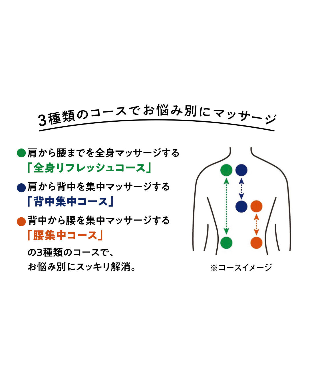 ミニツク|8.6cmのスリム設計 持ち運びらくらく シートマッサージャー