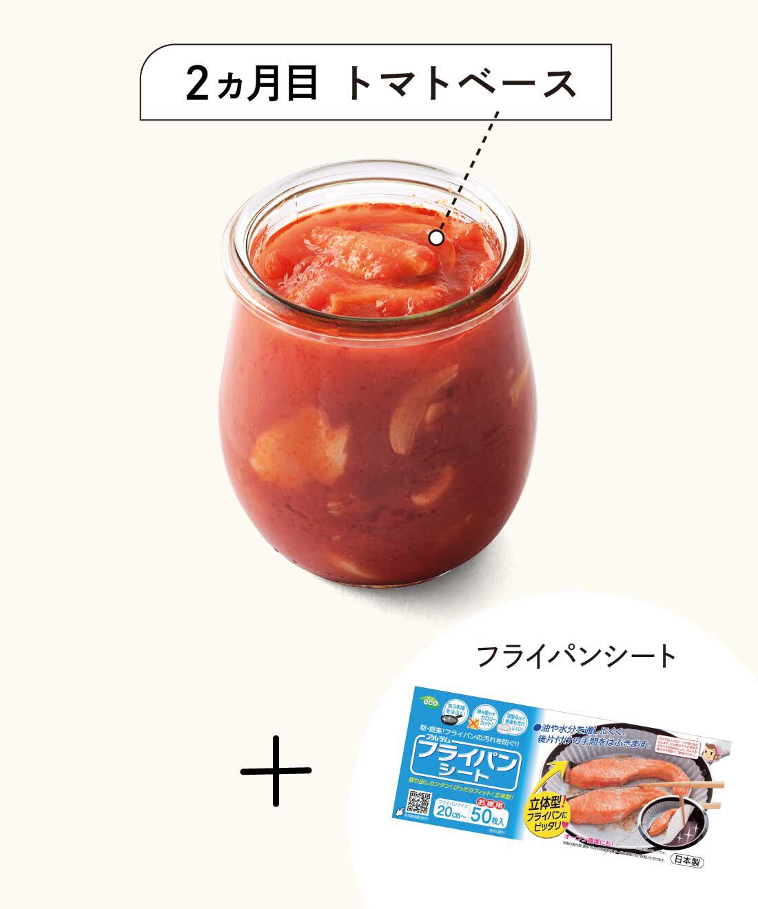 ミニツク|食材をおいしくパワーチャージ！ にんにく料理プログラム［4回予約プログラム］