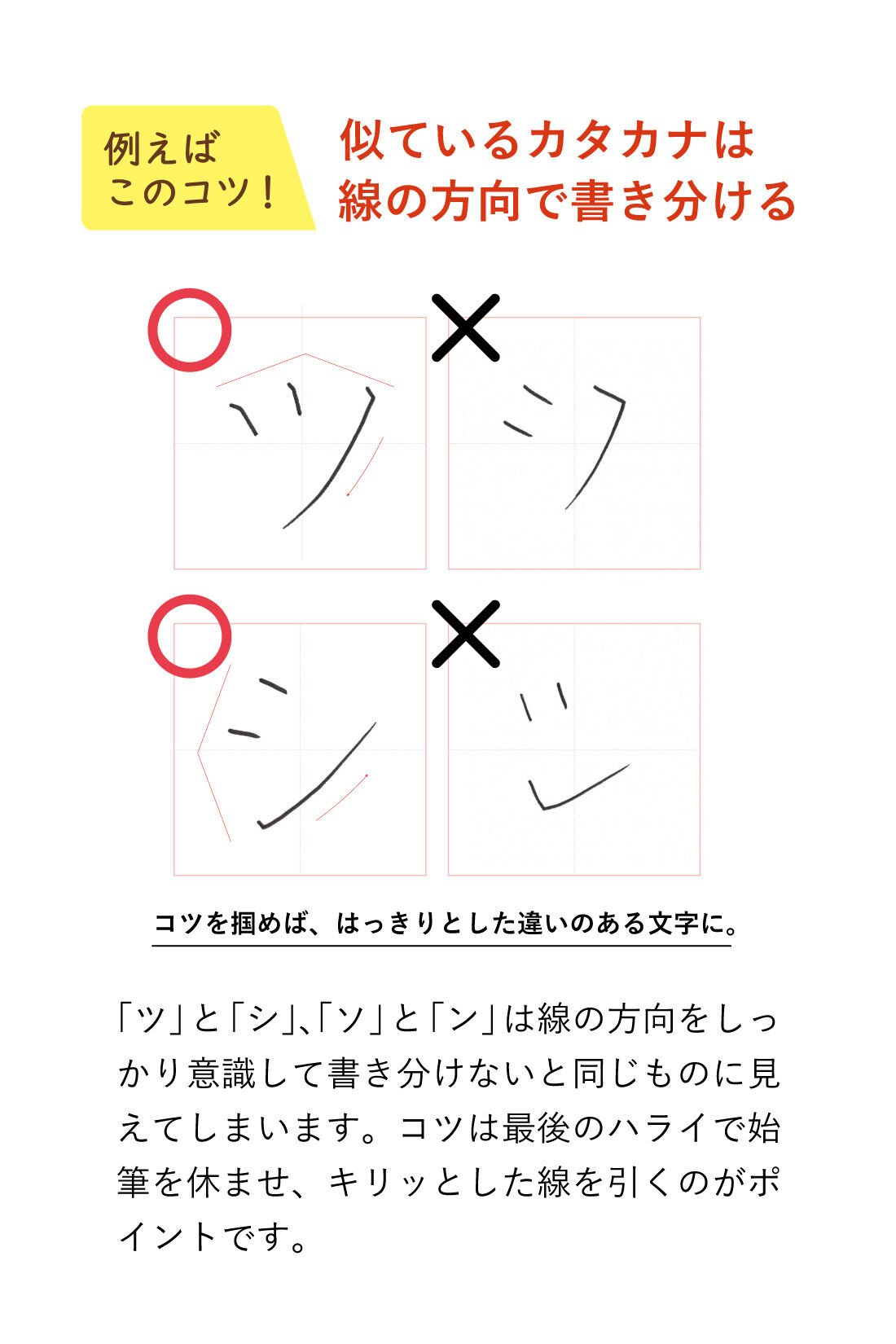 ミニツク|18のコツを身につければ字がぐんとうまくなる きれいな文字はあなたを変える！美文字レッスンプログラム［6回予約プログラム］|充実のA4版レッスンテキスト。