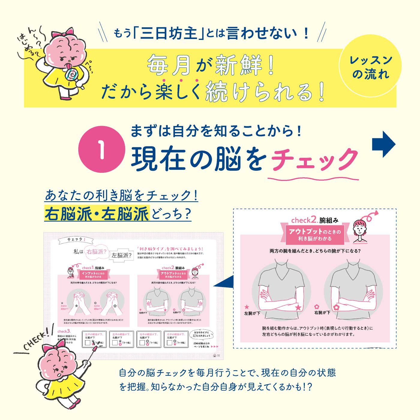 ミニツク|きたえてゆるめて心とからだを磨く脳エクサプログラム トライアル（利き脳はどっち？）