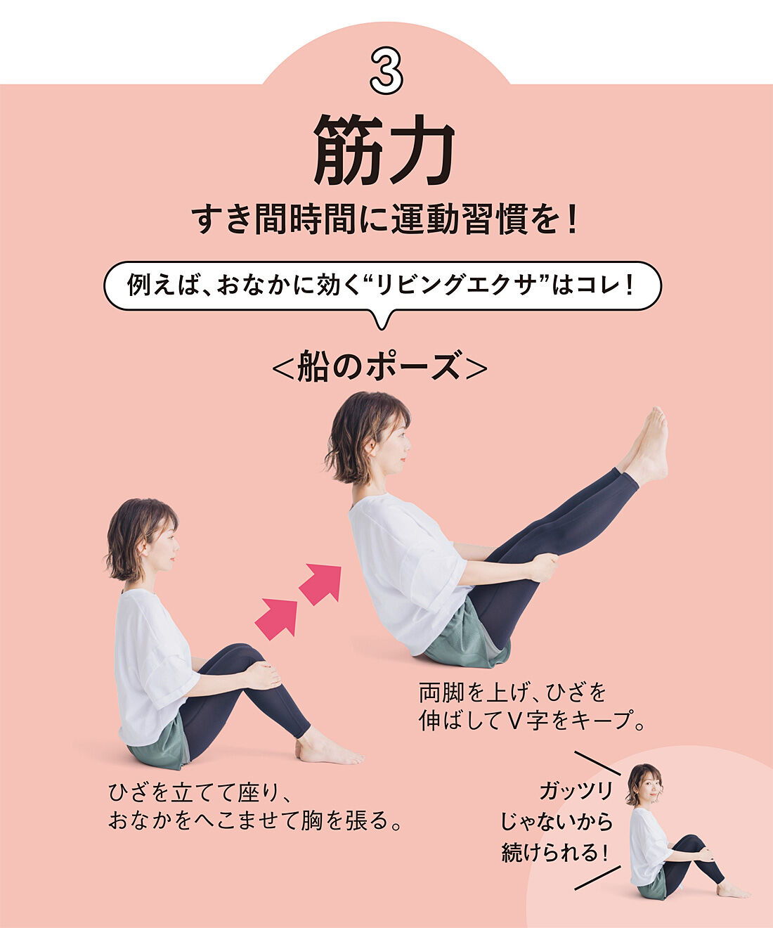 ミニツク|【総額3,300円OFF】40代からのKENKO美人ダイエット ［6回予約プログラム］