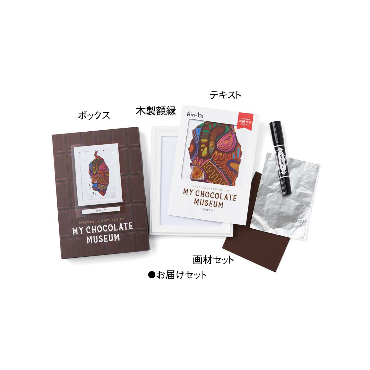 ミニツク|脳がめざめるお絵かきプログラム マイチョコレートミュージアム編トライアル