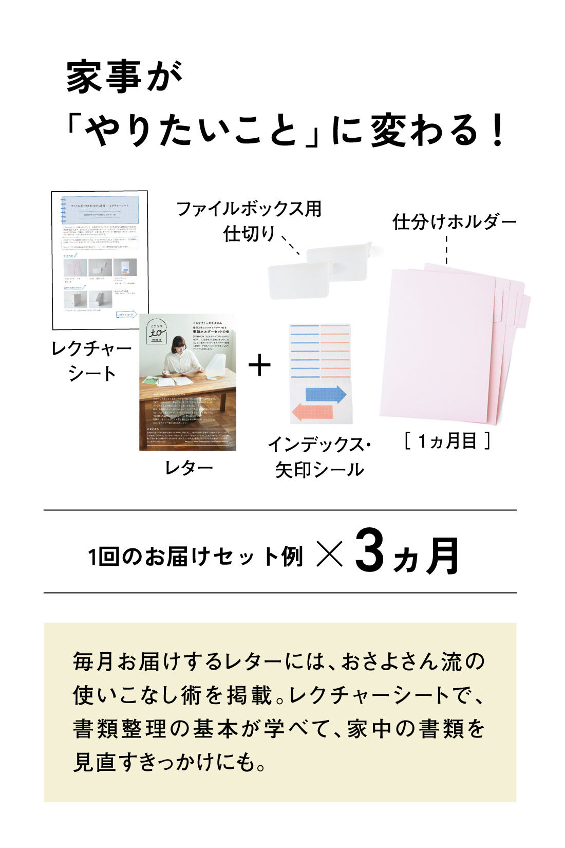 ミニツク|【ミニツク to おさよさん】整理上手なレクチャーシート付き 書類ホルダーセットの会［3回予約］