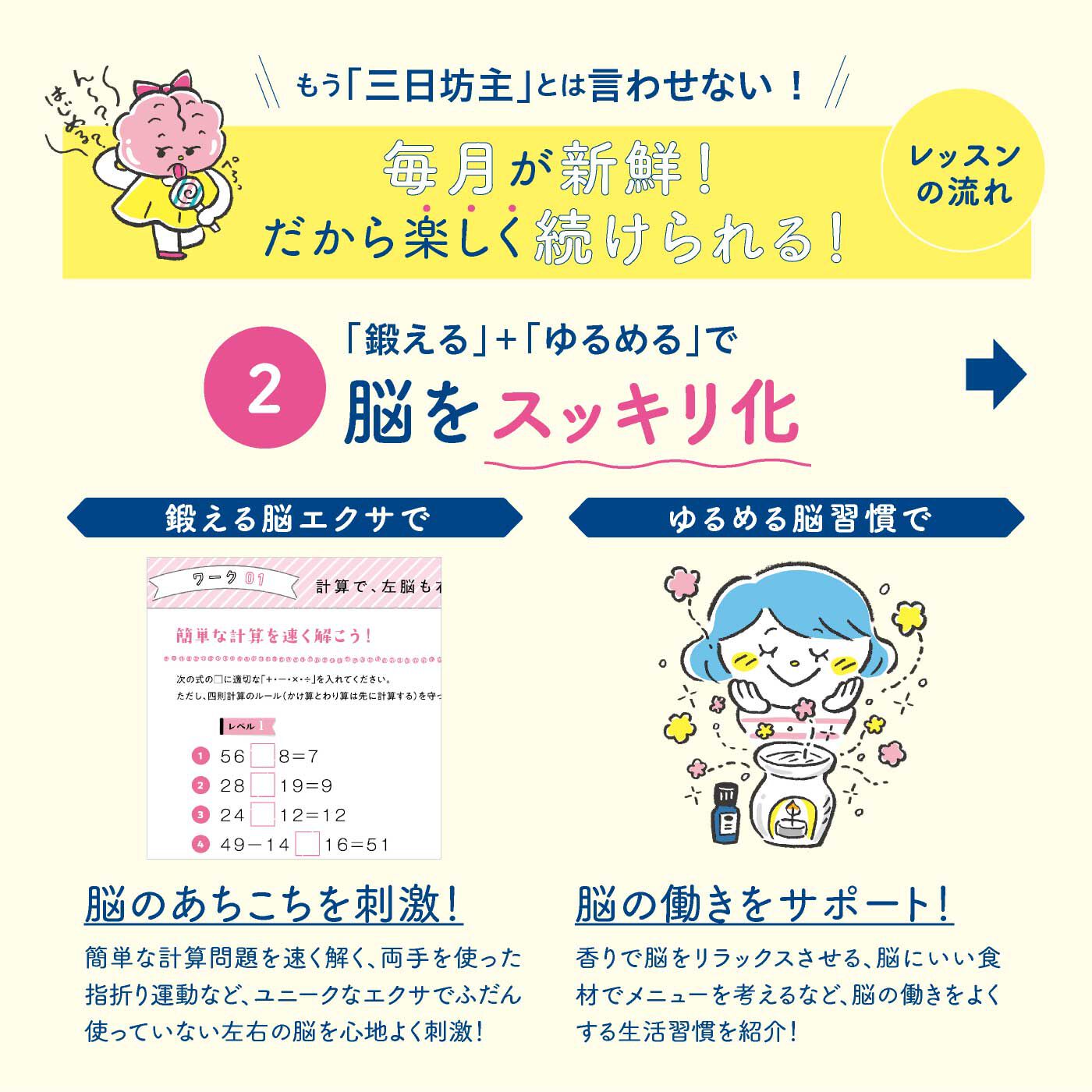 ミニツク|きたえてゆるめて心とからだを磨く脳エクサプログラム トライアル（利き脳はどっち？）