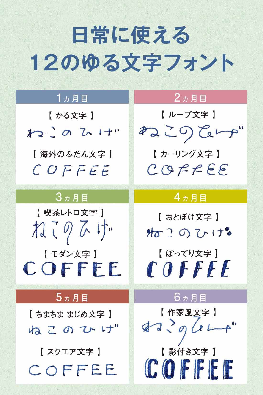 ミニツク|12種類の文字を楽しむ カジュアル万年筆レッスンプログラム［6回予約プログラム］