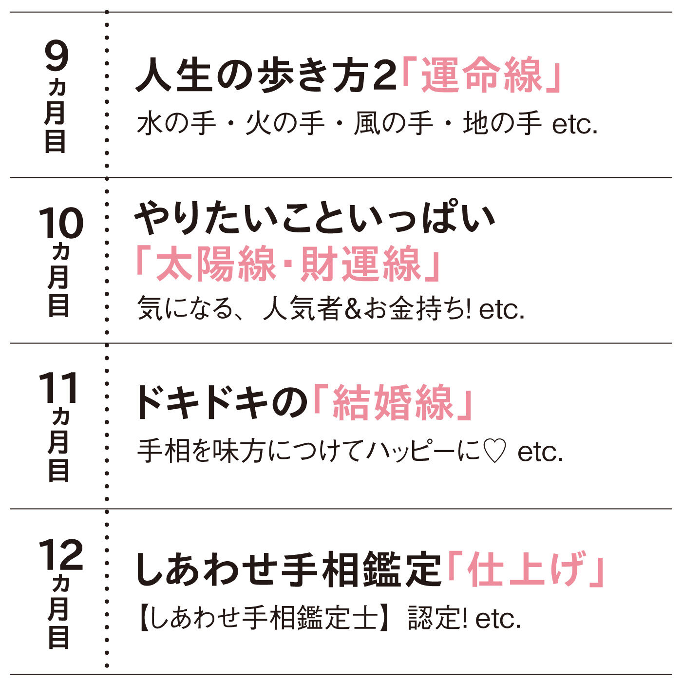 ミニツク|笑顔のきっかけ 手相でなかよしプログラム［12回予約プログラム］|人生も未来も読めるようになる12ヵ月