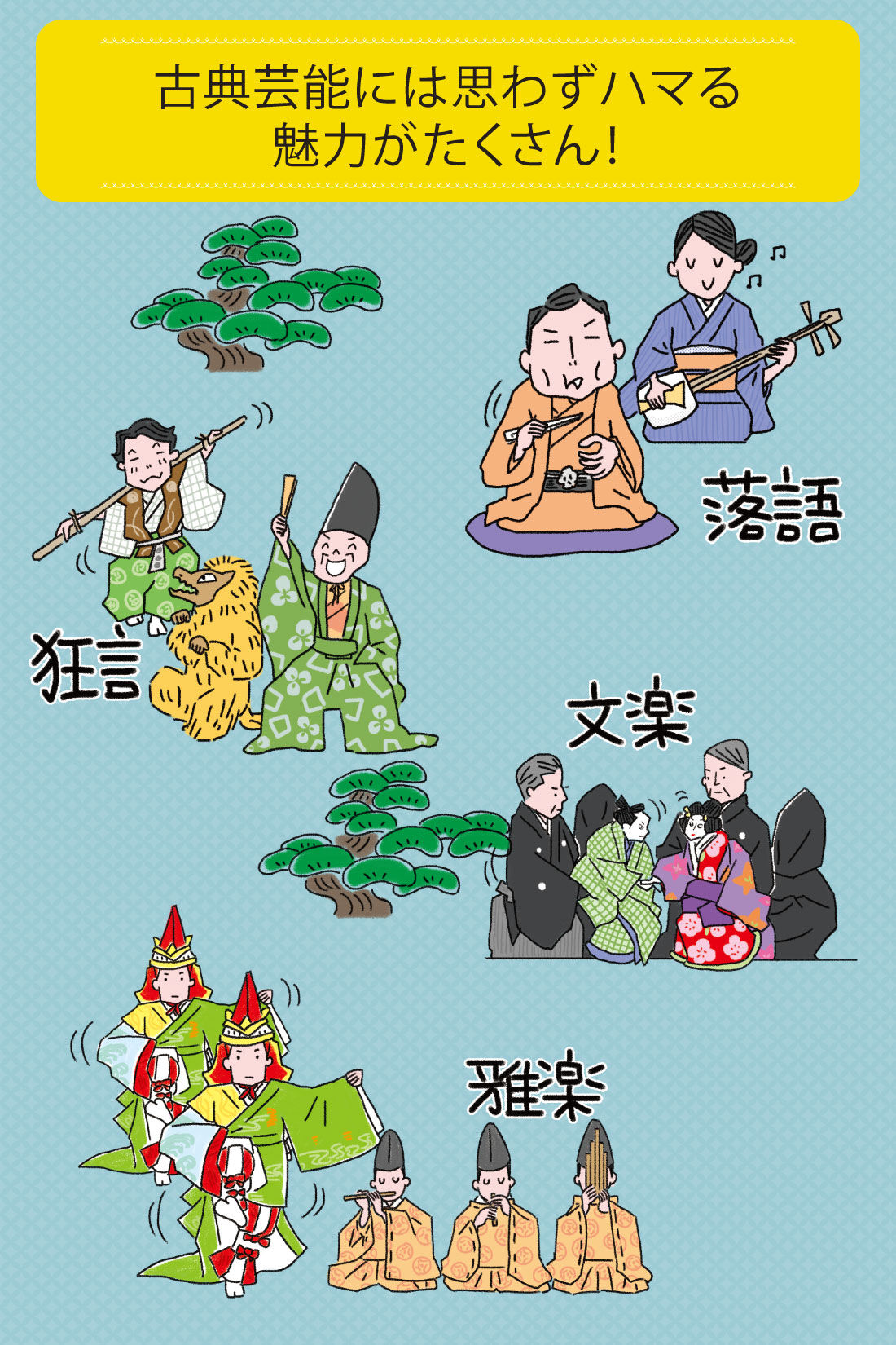 ミニツク|【総額11,000円OFF】歌舞伎から落語までワクワクがとまらないエンタメ！古典芸能入門 プログラム［10回予約プログラム］