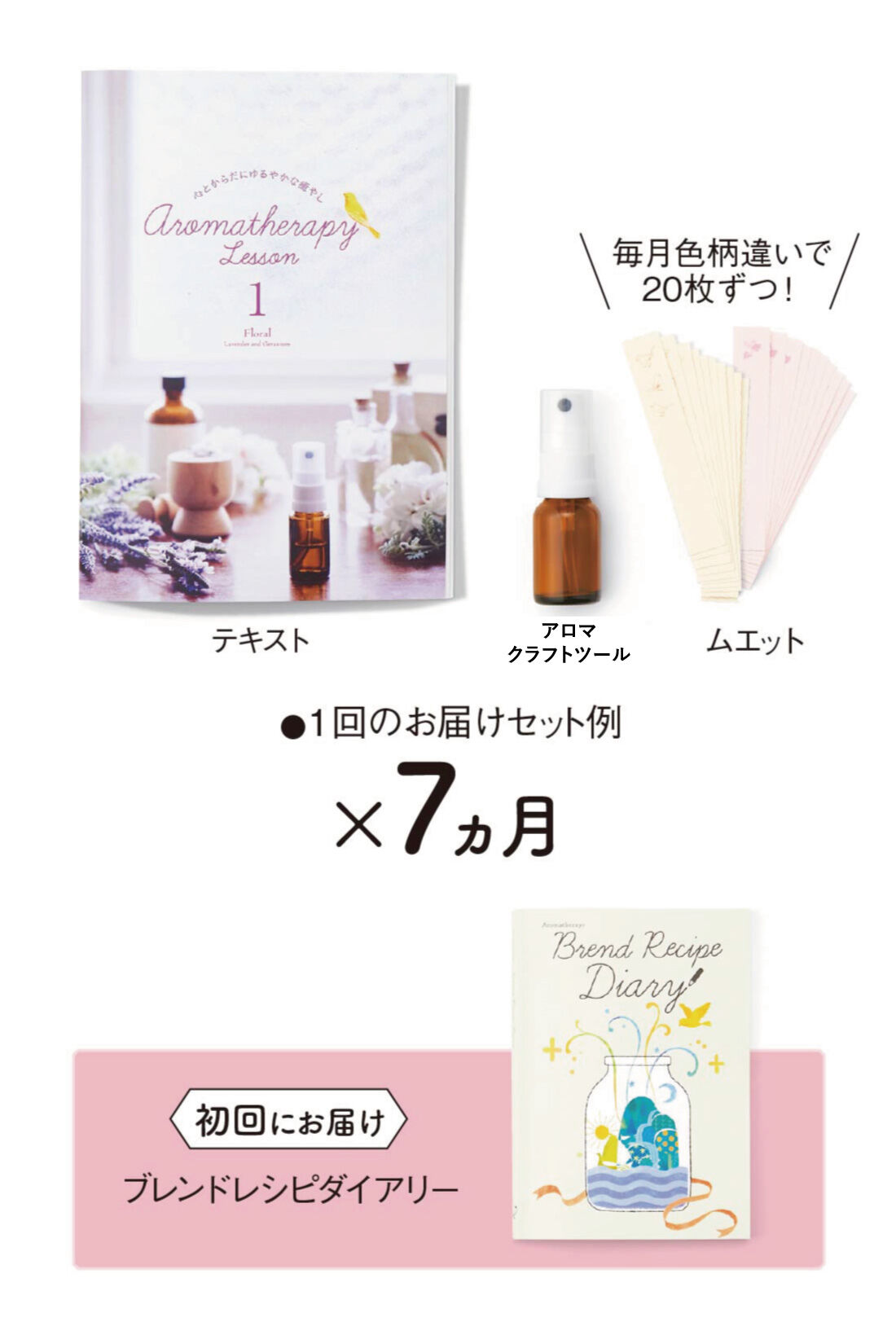 ミニツク|【総額6,160円OFF】セルフブレンドで見つける香り 心とからだにゆるやかな癒やし はじめてのブレンドアロマレッスンプログラム ［7回予約プログラム］