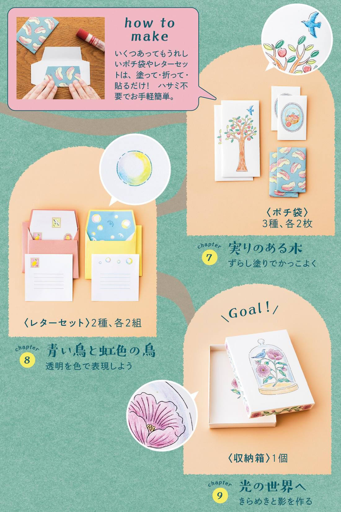 ミニツク|【総額6,930円OFF】猫店長がカラフルな世界にご案内 色えんぴつで雑貨を作る 空想ぬりえ雑貨店プログラム ［9回予約プログラム］