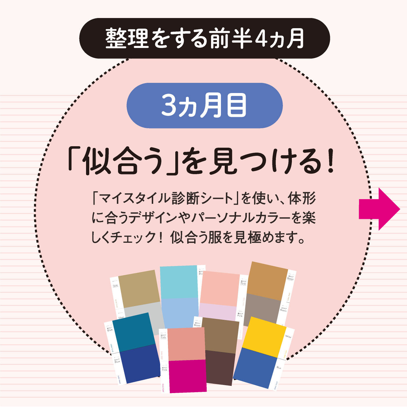 ミニツク|【総額5,610円OFF】プロの整理術でワードローブが劇的に変わる！クローゼットお片づけプログラム［6回予約プログラム］