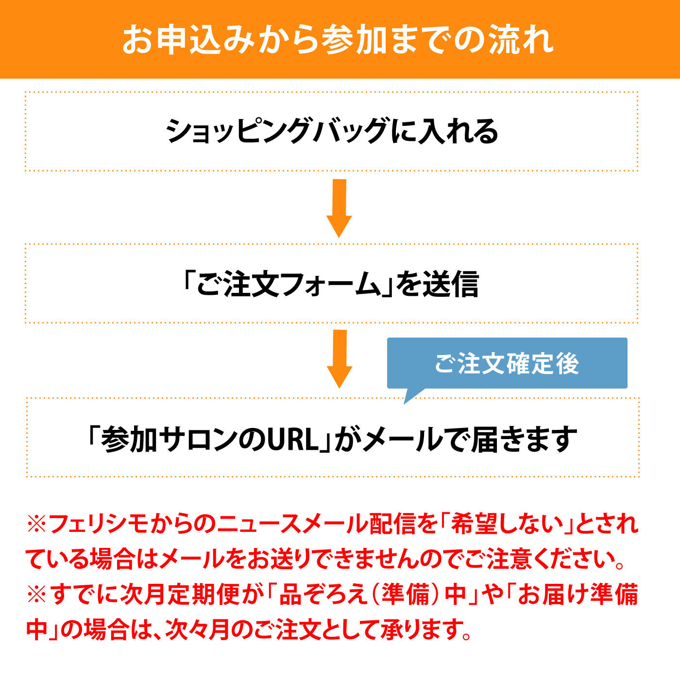 フェリシモメリー|【オンラインサロン】失敗しない！手帳のデコり方＆文房具講座