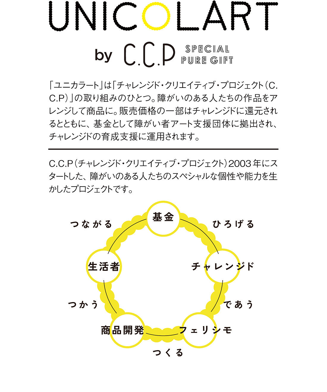C.C.P|【7月分以降お届け】C.C.P ユニカラート　シャツ袖のボタンに取り付ける　ゴム付き飾りボタンの会