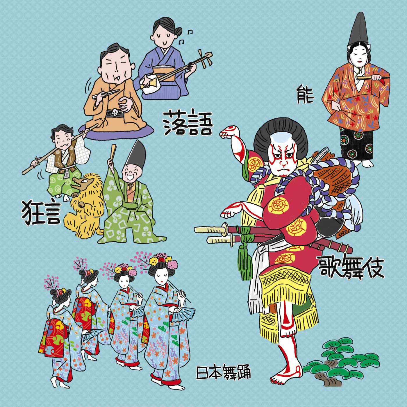 【総額11,000円OFF】歌舞伎から落語までワクワクがとまらないエンタメ!古典芸能入門 プログラム[10回予約プログラム]【送料: 450円+税】