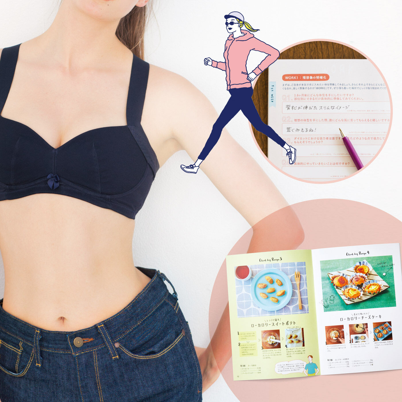 【総額3,300円OFF】40代からのKENKO美人ダイエット [6回予約プログラム]【送料: 450円+税】
