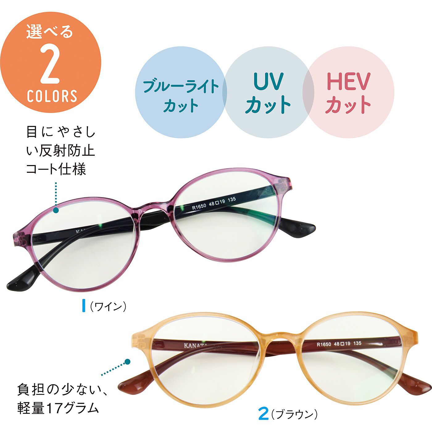 紫外線もHEV光線もカット! ライトな着け心地のアイケアグラス【送料無料】